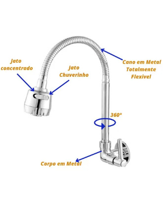 TORNEIRA BM PAREDE GOURMET SAQUINHO 2065 1/4V